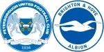 Peterborough United x Brighton & Hove Albion