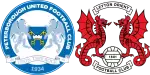 Peterborough United x Leyton Orient