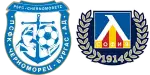Chernomoretz x Levski