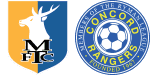 Mansfield x Concord Rangers