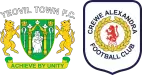 Yeovil Town x Crewe Alexandra