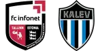 Tallinna Infonet x Tallinna Kalev