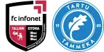 Tallinna Infonet x Tammeka