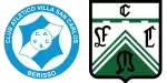 Villa San Carlos x Ferro Carril Oeste