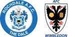 Rochdale x Wimbledom