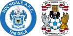 Rochdale x Coventry City