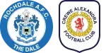 Rochdale x Crewe Alexandra