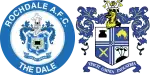 Rochdale x Bury