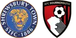 Shrewsbury Town x AFC Bournemouth