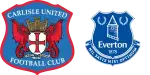 Carlisle United x Everton