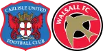 Carlisle United x Walsall