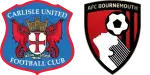 Carlisle United x AFC Bournemouth