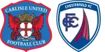 Carlisle United x Chesterfield