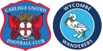 Carlisle United x Wycombe Wanderers