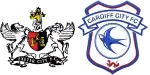 Exeter City x Cardiff City