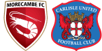 Morecambe x Carlisle United