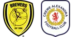 Burton x Crewe Alexandra