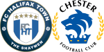 Halifax Town x Chester