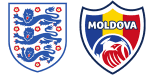 Inglaterra x Moldávia