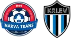 Trans x Tallinna Kalev