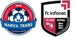 Trans x Tallinna Infonet