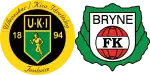 Ullensaker x Bryne
