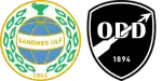 Sandnes x Odd