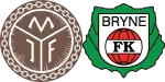 Mjøndalen x Bryne