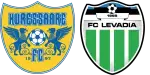 Kuressaare x Levadia