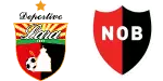 Deportivo Lara x Newell's Old Boys