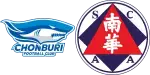 Chonburi x South China AA