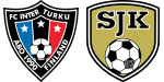 Inter Turku x SJK