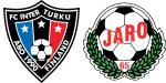 Inter Turku x Jaro
