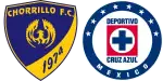 Chorrillo x Cruz Azul