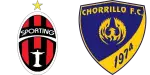 Sporting San Miguelito x Chorrillo