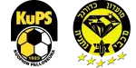 KuPS x Maccabi Netanya
