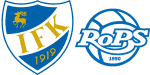 Mariehamn x RoPS