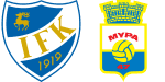 Mariehamn x Myllykosken