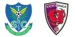 Tochigi x Kyoto Sanga