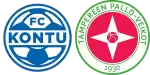 Kontu x TPV