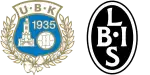 Utsikten x Landskrona