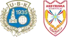 Utsikten x Assyriska