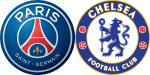 PSG x Chelsea