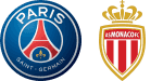 PSG x Monaco