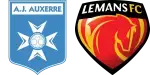 Auxerre x Le Mans