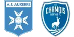 Auxerre x Niort