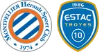 Montpellier x Troyes