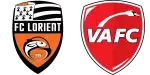 Lorient x Valenciennes