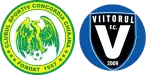 Concordia Chiajna x Viitorul