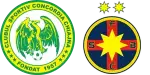 Concordia x Steaua Bucareste